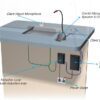TalkPerfect duplex window intercom system - Kit 1 - Image 5